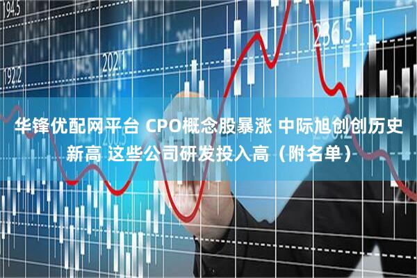 华锋优配网平台 CPO概念股暴涨 中际旭创创历史新高 这些公司研发投入高（附名单）