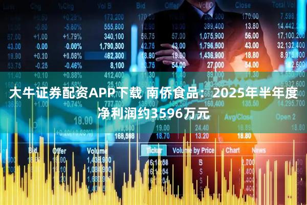 大牛证券配资APP下载 南侨食品：2025年半年度净利润约3596万元